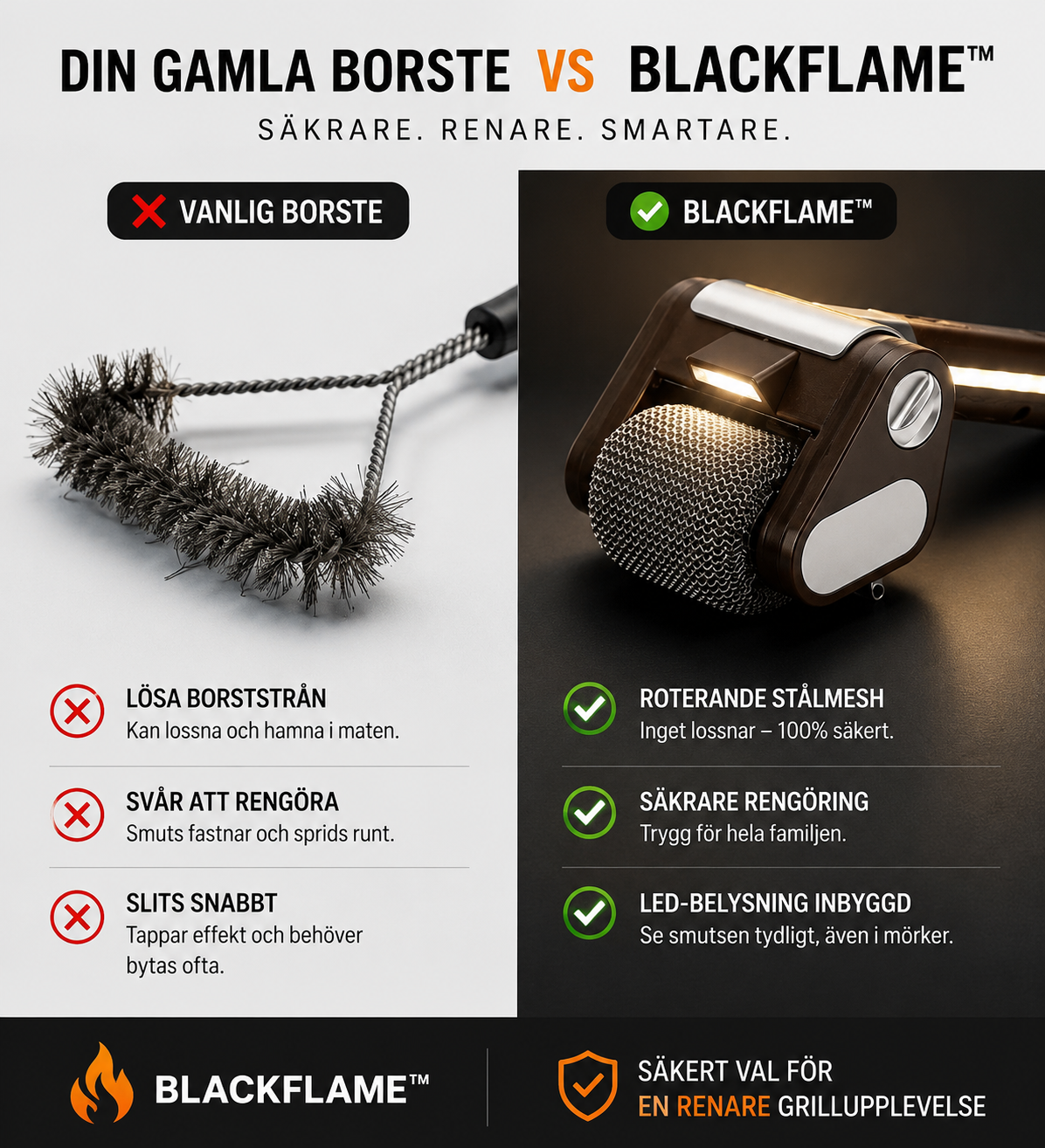 BlackFlame Grillborste™